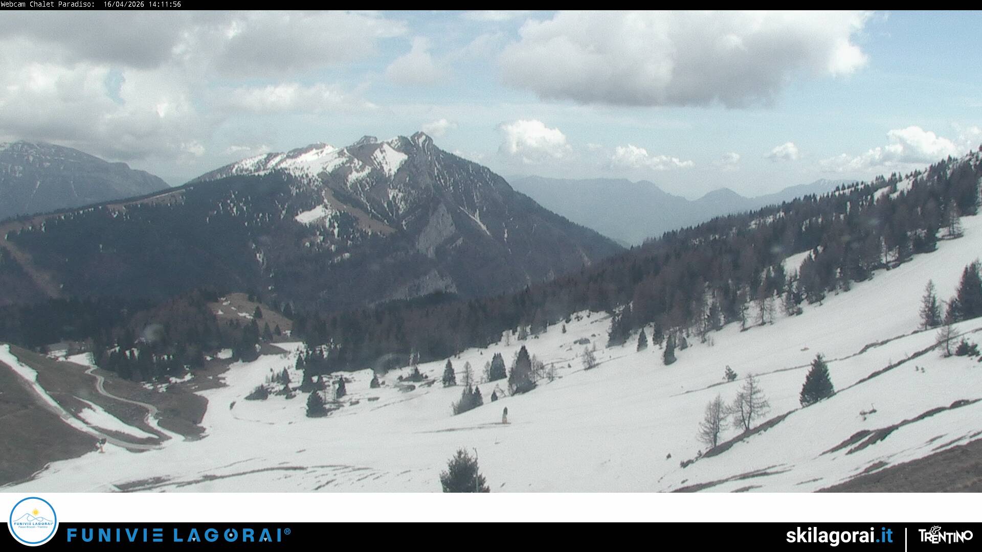 immagine della webcam nei dintorni di Transacqua: webcam Castello Tesino