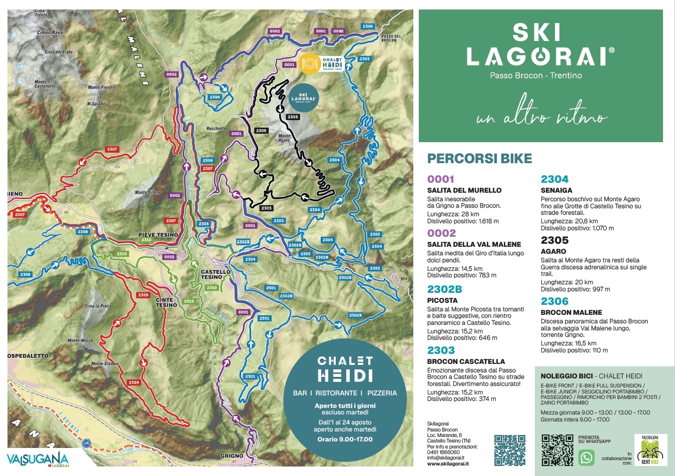 mappa percorsi bike SkiLagorai